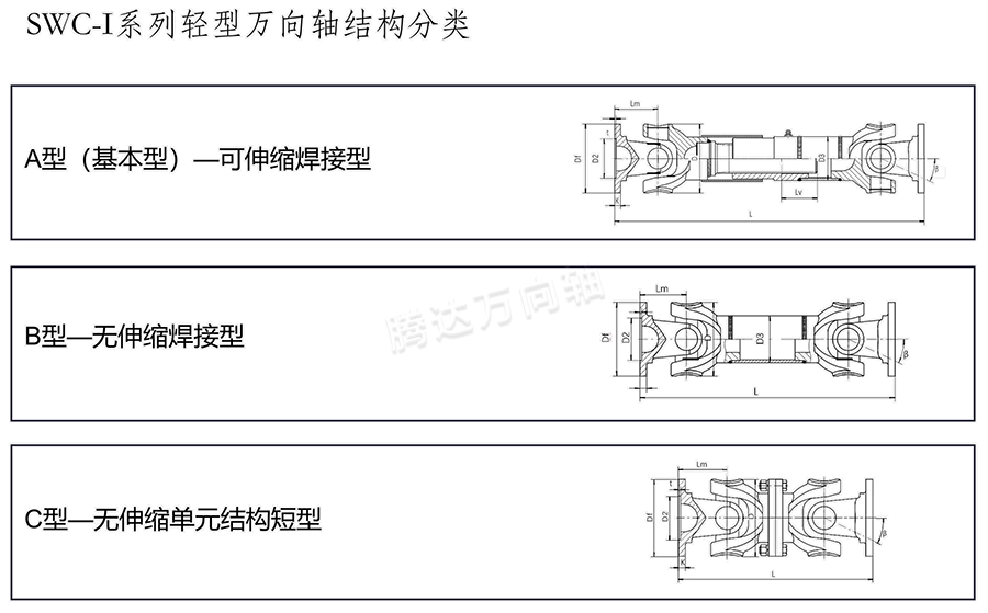 SWC-I系列轻型万向轴结构分类 1