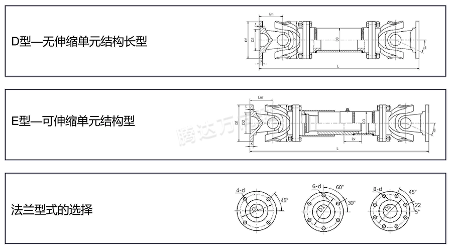 SWC-I系列轻型万向轴结构分类 2