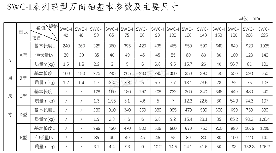 SWC-I系列轻型万向轴基本参数及主要尺寸 1