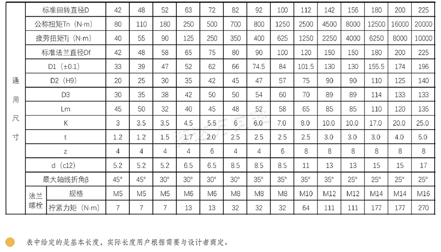 SWC-I系列轻型万向轴基本参数及主要尺寸 2