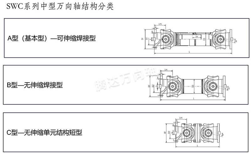 SWC系列中型万向轴结构分类 1