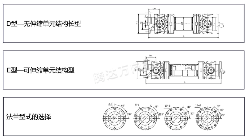 SWC系列中型万向轴结构分类 2